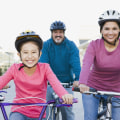 The Essential Benefits of Wearing a Helmet
